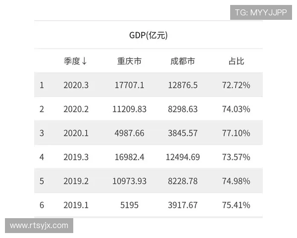 重庆与成都排球队赛后复盘团队协作的关键因素与表现分析 重庆与成都排球队赛后复盘团队协作的关键因素与表现分析