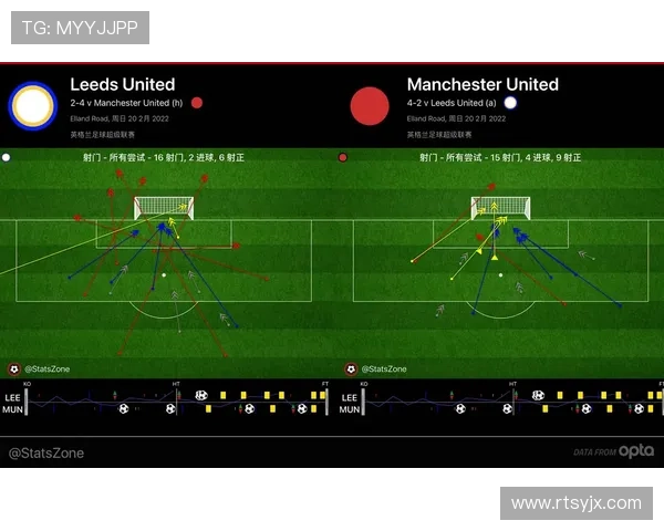 武汉足球队与成都足球队赛后战术分析与复盘探讨