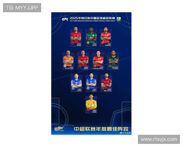 中国足球明星最新排名揭晓谁将成为未来的球场之星